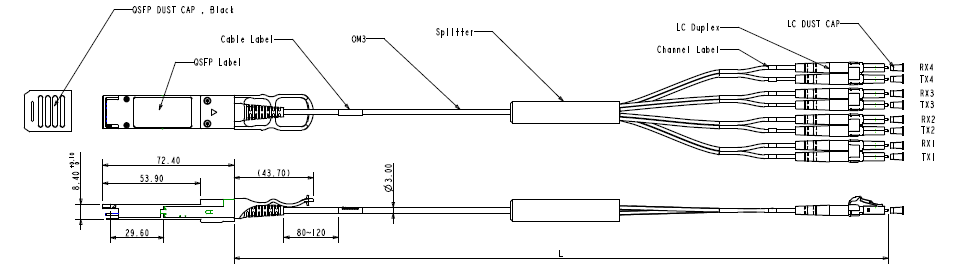 FTCQ 4X SR4 8LC xxx