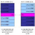 EDFA掺铒光纤放大器是什么？